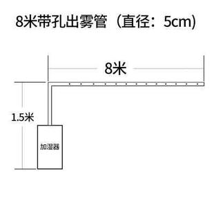 超市蔬菜保鲜加湿器空气大雾量商用喷雾机工业大型大棚烤烟回潮机