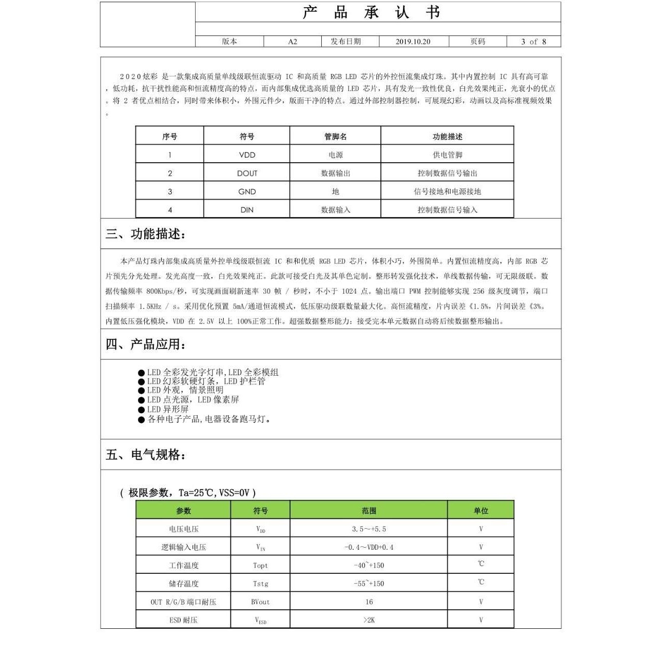 0807幻彩灯珠氛围车边灯条显卡支架光源 0807内置IC可编程RGB灯珠