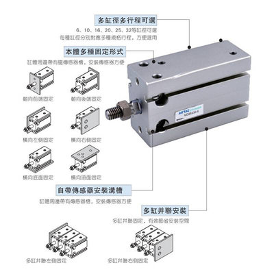 MD20/MD25X5X10X15X20X25X0X5X40X50X60-S自由安装气缸