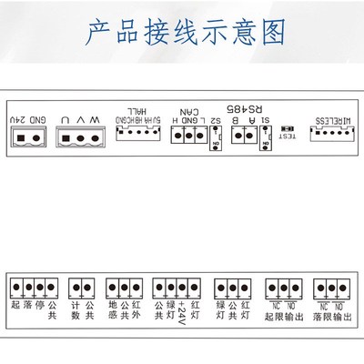 车辆道闸控制器停车场道闸机主板广告栅栏小区伺服道闸控制器