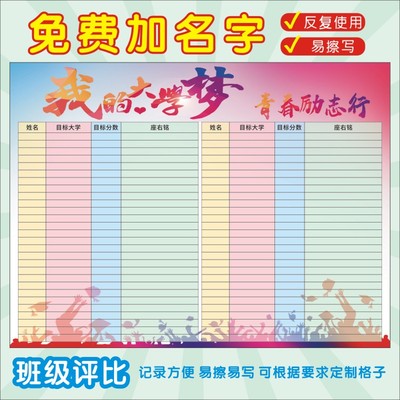 班级量化考核表学习小组自律德育积分墙贴画教室气氛围布置评比栏