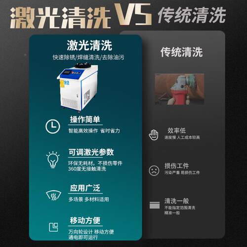 w手持式激光CBU除锈机1构500工大功率钢结船舶模具除漆金属清洗业