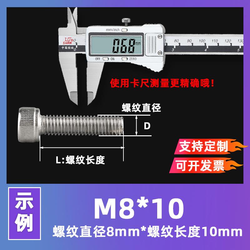 304不锈钢美制蝶形螺丝 美制羊8角 美制手拧 1/4-2-0 5/1XAB68 1#