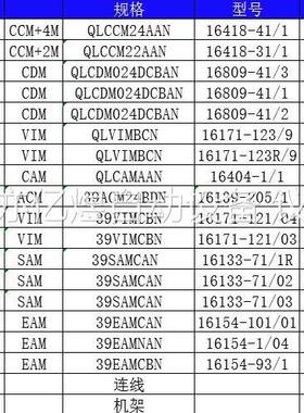 SIEMENS MOORE PLC QLCCM24AAN