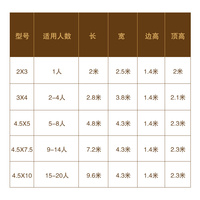 爆品户外工地施工住人防雨棉帐篷应急救灾防风养殖加厚临时工程品