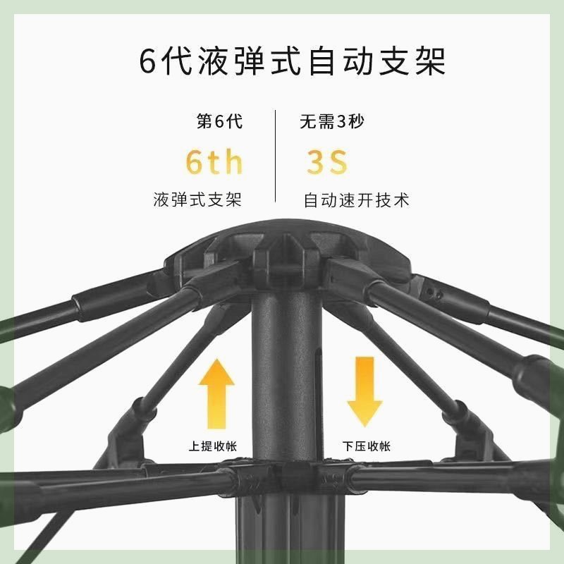 帐篷户外露营速开全自动折叠加厚防雨防嗮便携式家庭单人野餐帐篷