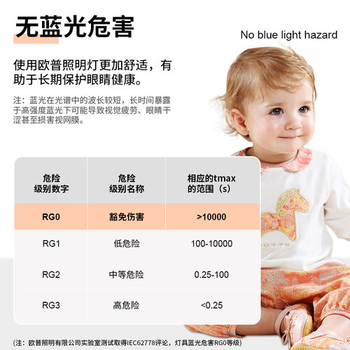无缝隙卧室蚊虫灯客厅餐厅led新款吸顶灯圆形2025三防灯防