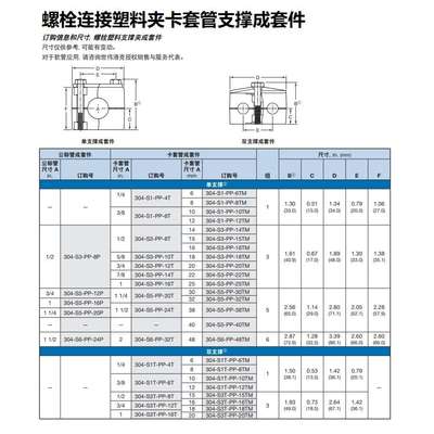 304-S5-PP-12P世伟洛克Swagelok螺栓连接塑料夹公称管支撑成套件