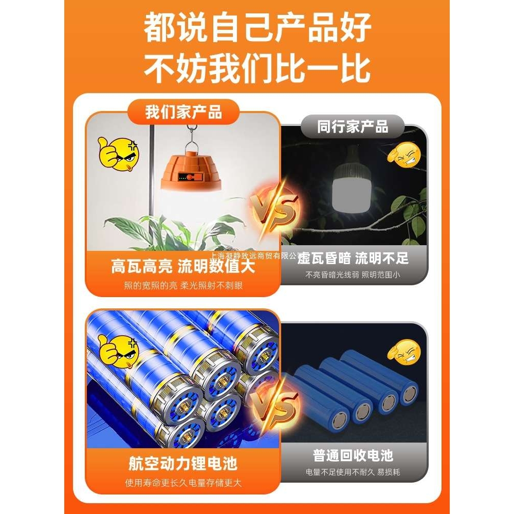 led充电照明灯夜市摆摊地摊遥控太阳能超长续航户外应急露营灯泡