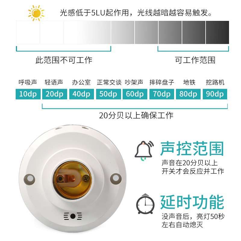 楼梯楼道螺口声光控开关明装自动感应灯座灯头LED灯口声控感应器