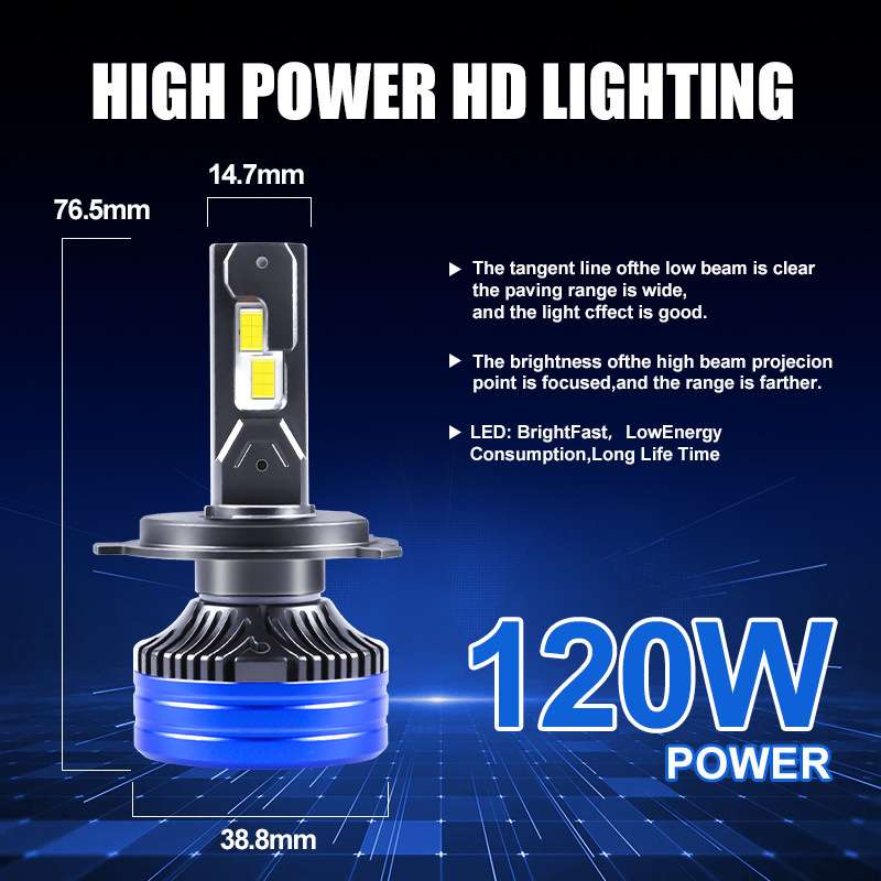 跨境新品240W双铜管大功率120W汽车led大灯H4LED车灯h7led灯