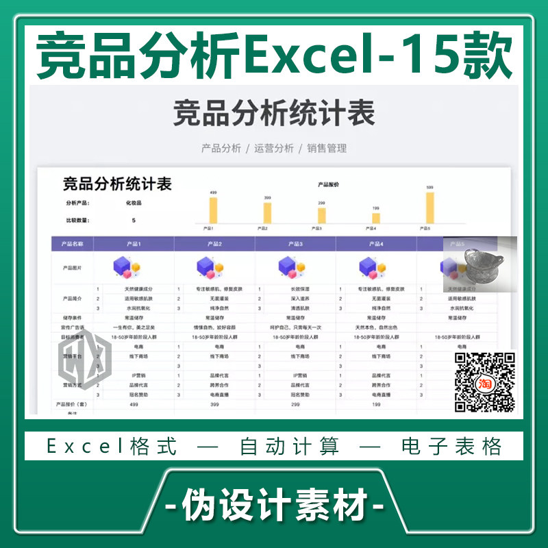 竞品分析对比excel表格模板 产品对比分析画布调研统计表格模板