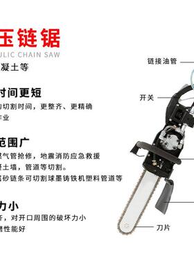 液压金刚石链锯WPS-15墙体切割链条锯 混凝土石材切割器深度380mm