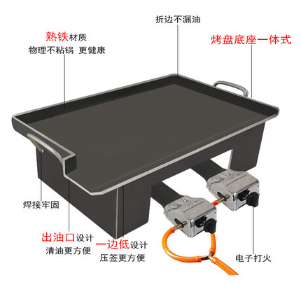 铁板鱿鱼商用铁板家用烤盘手抓饼烤冷面豆腐摆摊设备铁板烧专用锅