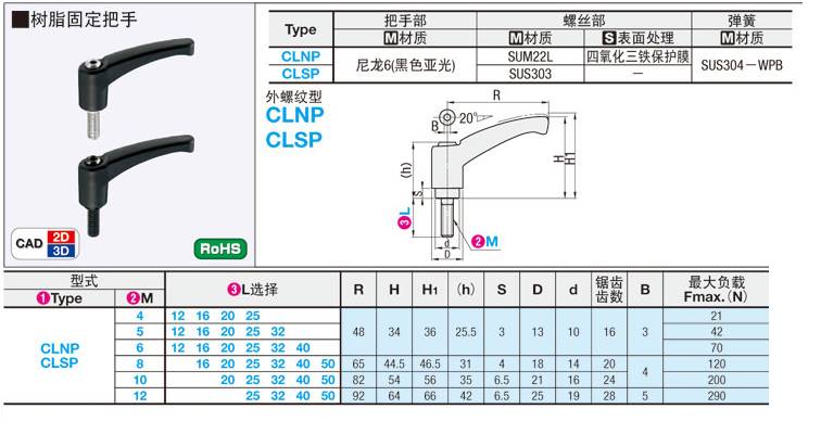 替不锈钢树脂固定把手 CLSP5/6/8/10/12-12/16/20/25/32/40/50