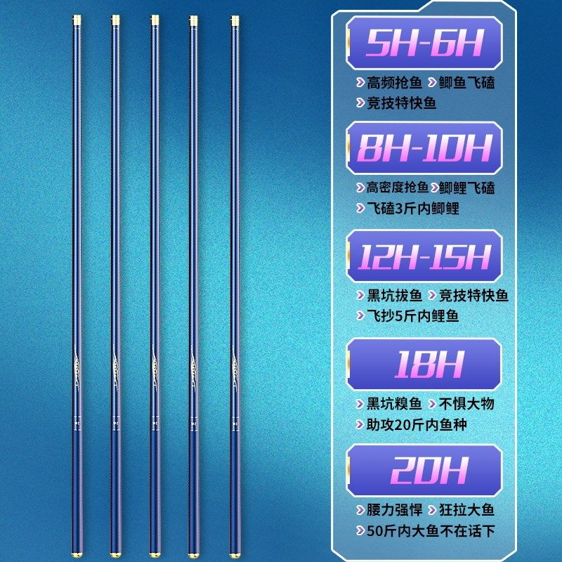 黑坑专用竿8h10h12h15h20h碳素超硬飞抄飞O磕竿抢鱼竿竞技竿钓鱼,户外/登山/野营/旅行用品,台钓竿,淘宝优惠券,粉丝福利购,淘宝优惠卷