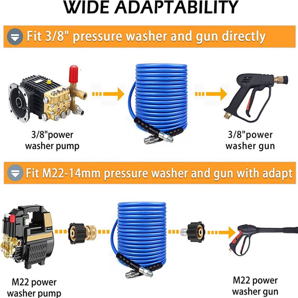 5800PSI 高压清洗机下水道喷射器套件1/4排水清洁软管 清洗水管