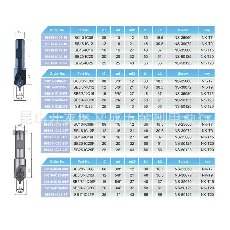 NINE9  中心钻99616-IC08/12/16/20/25-10 /16/20/25