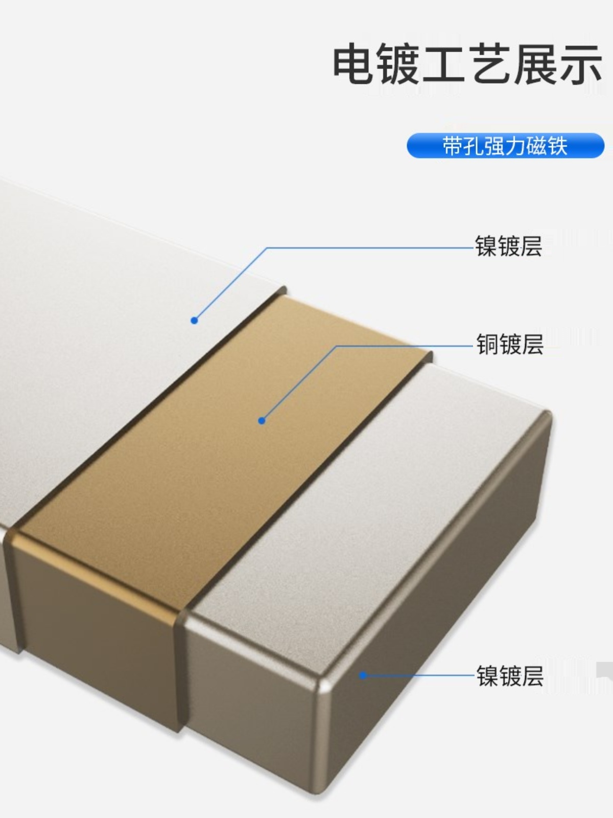 磁铁强磁圆形带孔贴片不易碎吸铁器高小强石力吸铁片钕磁吸盘