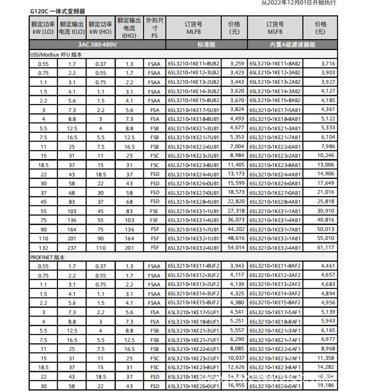 变频器V20 G120C G120XA 0.75 1.1 1.5 2.2 3 4 5.5 7.5kW