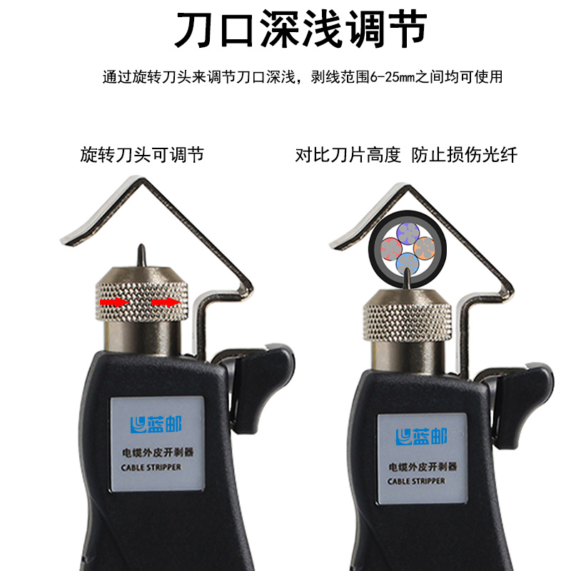 蓝邮开缆刀纵向开缆横向