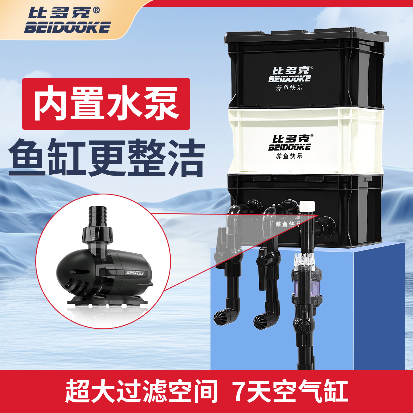 比多克内置水泵周转箱