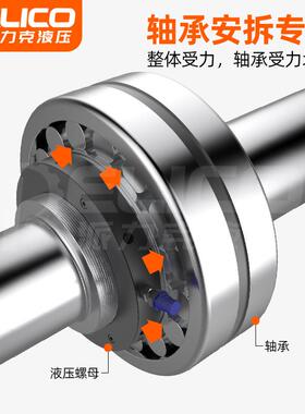 HMV轴承安装拆卸液压螺母 HMVC退卸套紧定套液压锁紧螺母10E-200E