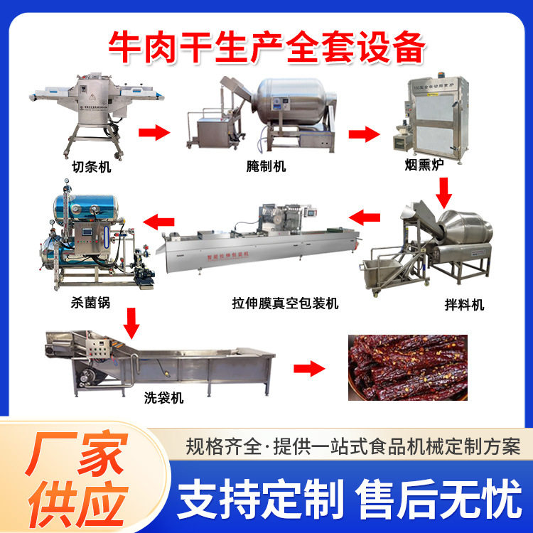 牛肉干前期加工设备红烧肉大型酱牛肉卤煮机牛羊肉干输送带切条机