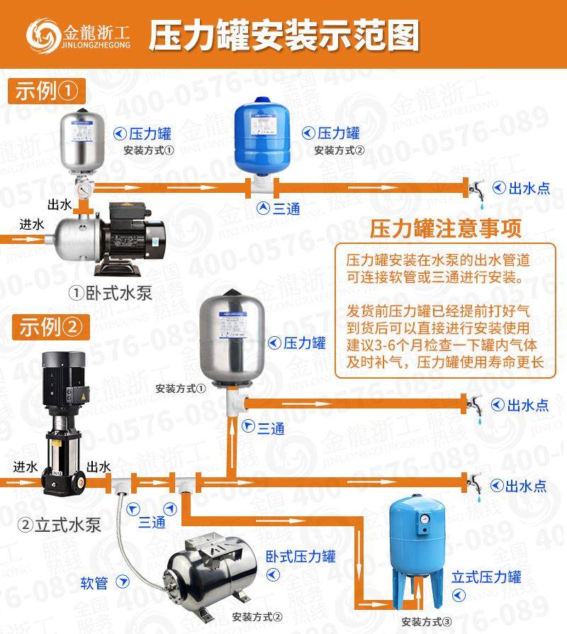 DA4K不锈钢水泵压力罐隔膜全自动变频增压泵3L5L8L小型充气加高压,标准件/零部件/工业耗材,自动化流水线,淘宝优惠券,粉丝福利购,淘宝优惠卷