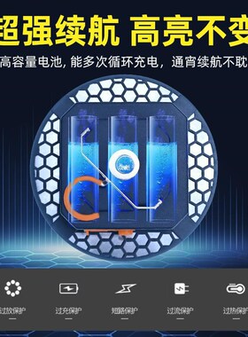 超亮充电灯露营灯帐篷灯户外夜市照明灯HLED灯泡挂灯应急磁铁野营