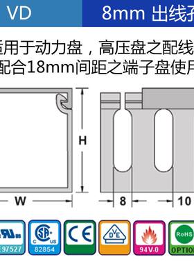 VD-9.66台湾凯士士kss-绝缘配线槽1根/2米（整箱请购买28根）
