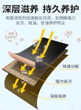 小白鞋清洗剂刷鞋擦鞋神器多功能免水洗清洁膏白鞋清洁剂去污增白