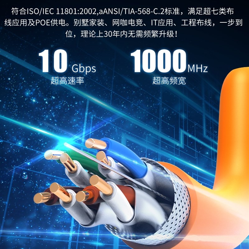 安普超六类双f屏蔽千兆CAT6A七7八类万兆监控室内外无氧铜网线家