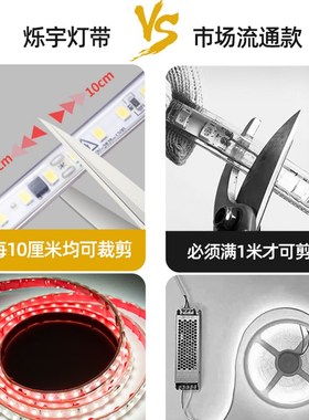 超亮220v自粘ledq灯带软柜子货架线形灯展柜贴片线槽超薄防水灯条