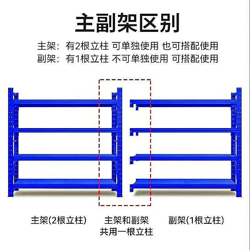 仓库仓储货架中重轻型钢制层板组合横梁式搁板储物置物架拆卸便捷