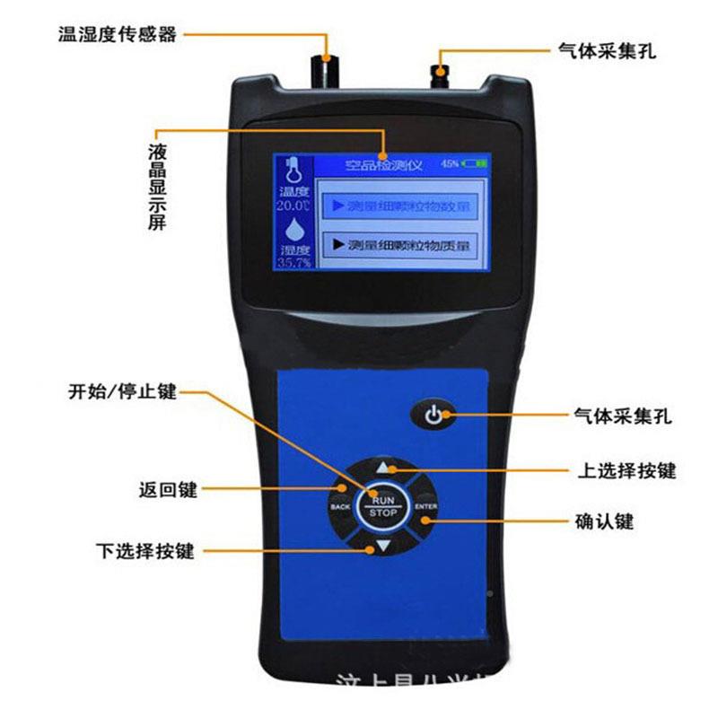 PPM2.5M2.5环境仪检测,,货供应现仪,仪粉仪尘采样、仪器