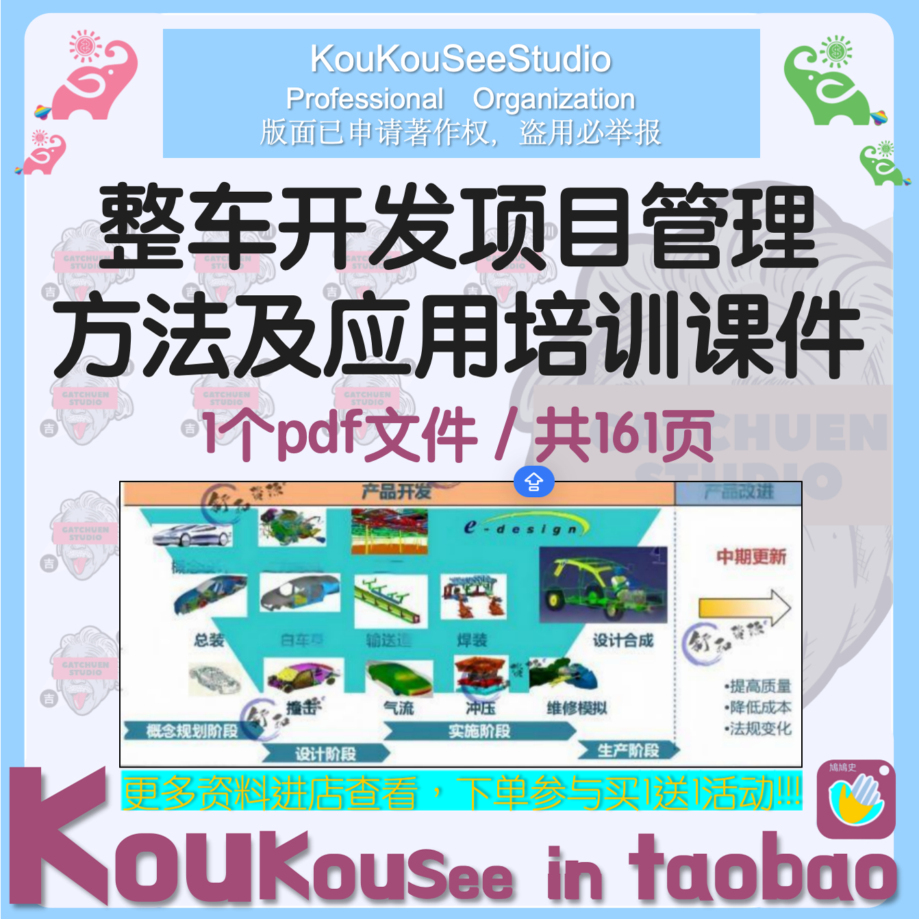 汽车整车开发项目管理方法应用过程流程控制要素质量培训课件pdf