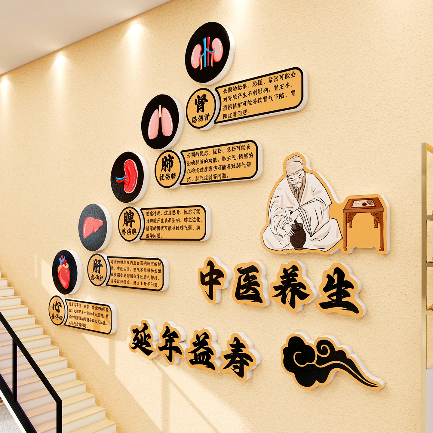 美容院墙面装饰高级感中医养生馆背景墙挂画房间布置楼梯氛围海报