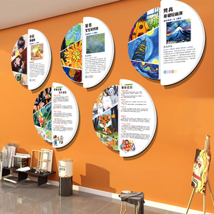 美术课程体系挂图展示墙教室布置装 饰文化贴纸幼儿园画室培训环创