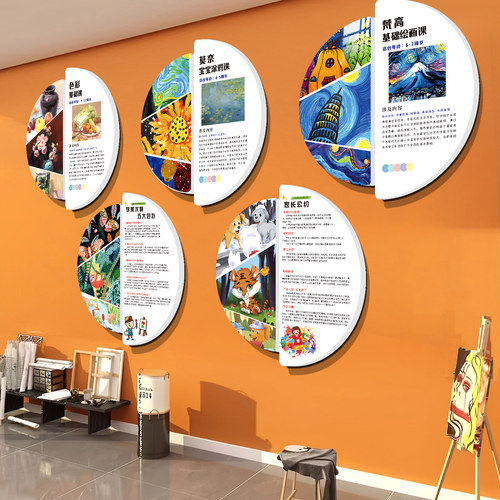 美术课程体系挂图展示墙教室布置装饰文化贴纸幼儿园画室培训环创