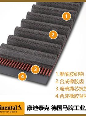 德国C马牌 NTI SY69606NCHROBE带LT HOTD248 8M橡胶环形同步 传动