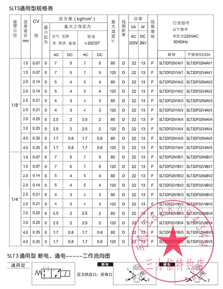 SLT3DF02V4BV5 三力信Sanlixin 不锈钢三通电磁阀DF02V4BV4 SLT4 标准件/零部件/工业耗材 其他气动元件 原图主图