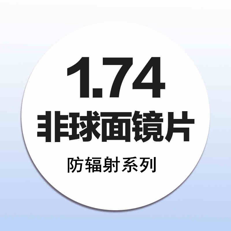 莱纳174近视n眼镜片 非球面树脂超薄清眼镜片2片价