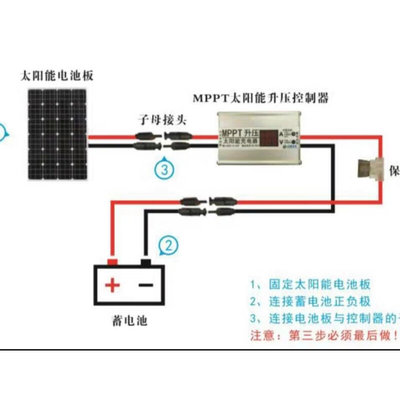 MPPT太阳能升压充电控制器太阳能电动车充电器48V60V72V高转换率