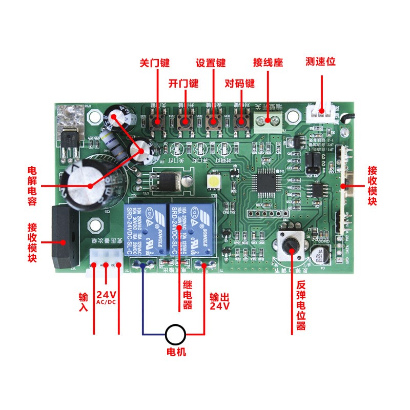 电子机械限位电动车库主板 翻板门电机控制板霍尔限位接收器开关