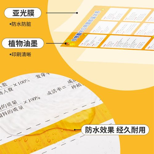 小学生九九乘法口诀表预习复习知识挂图墙贴小学数学知识点墙贴