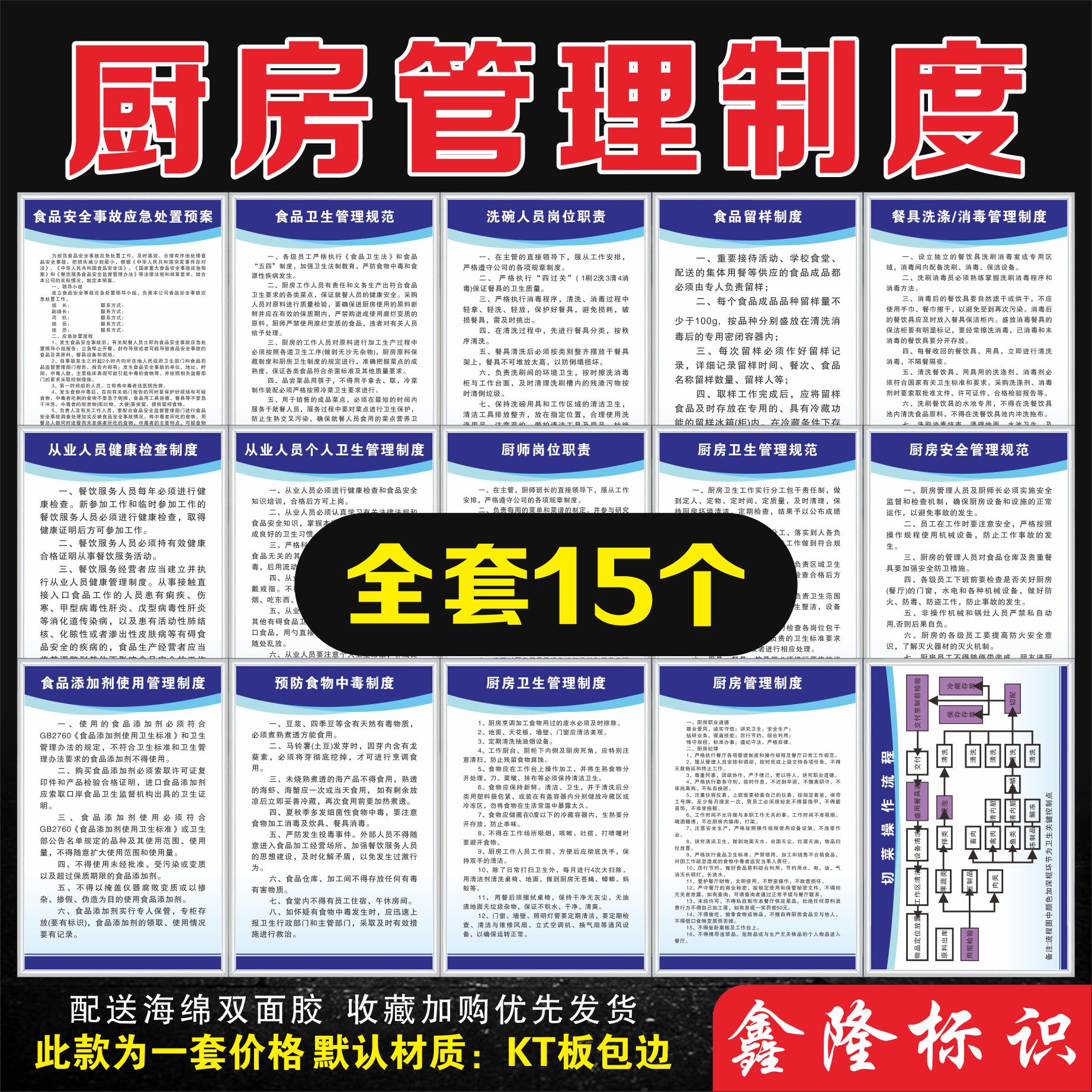 厨房食品安全管理制度牌食堂餐厅卫生管理规范预防食物中毒餐饮