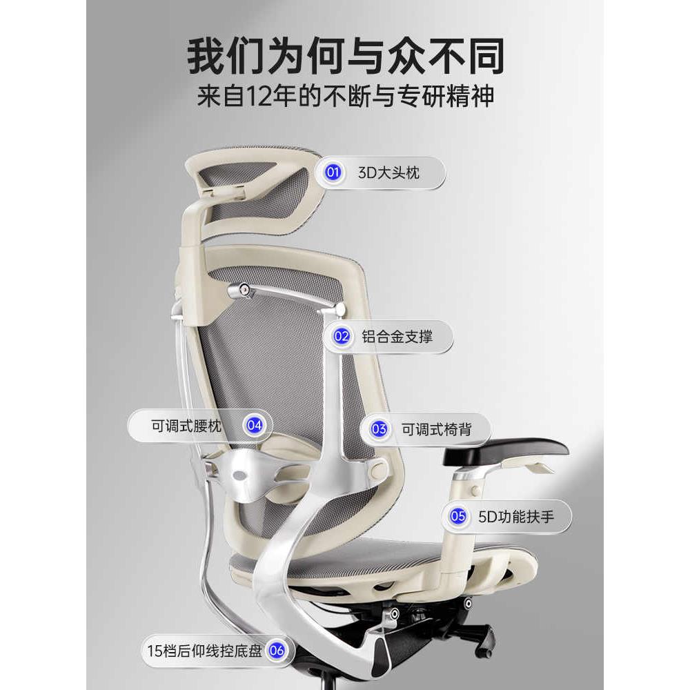 Ergoup/有谱致炫人体工学椅电脑椅家用办公椅老板护腰椅靠背可躺