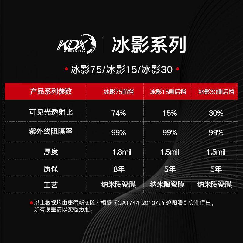 KDX康得新汽车窗膜冰影改装隔热膜太阳防爆膜纳米陶瓷膜全车膜