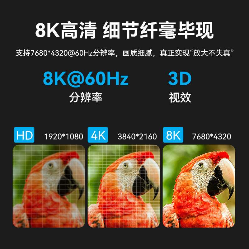 威迅HFM系列DP公转HDMI-A母8K转接头铝合金款灰色高清显示器